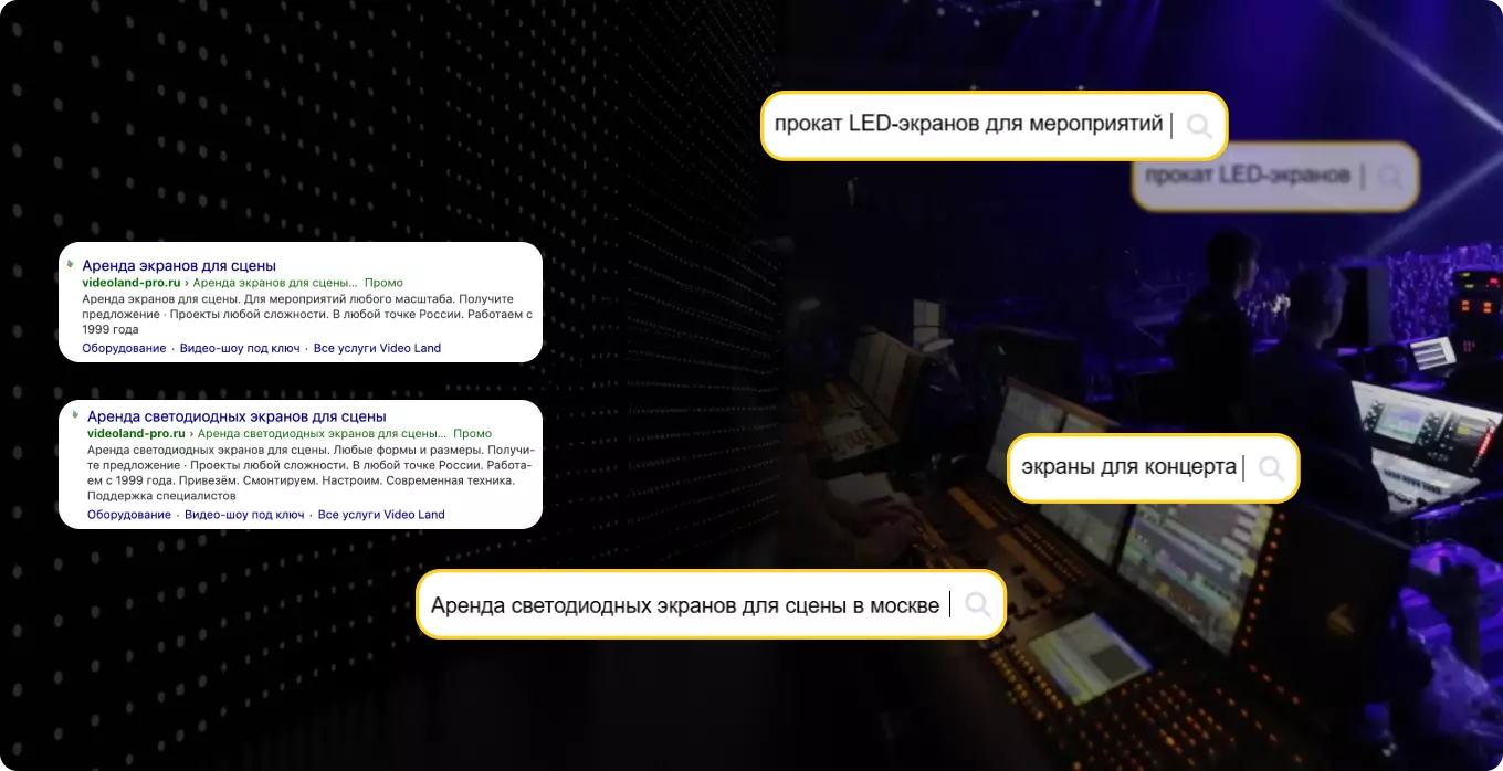 Материалы проекта: Яндекс Директ для аренды LED-экранов VIDEO LAND
