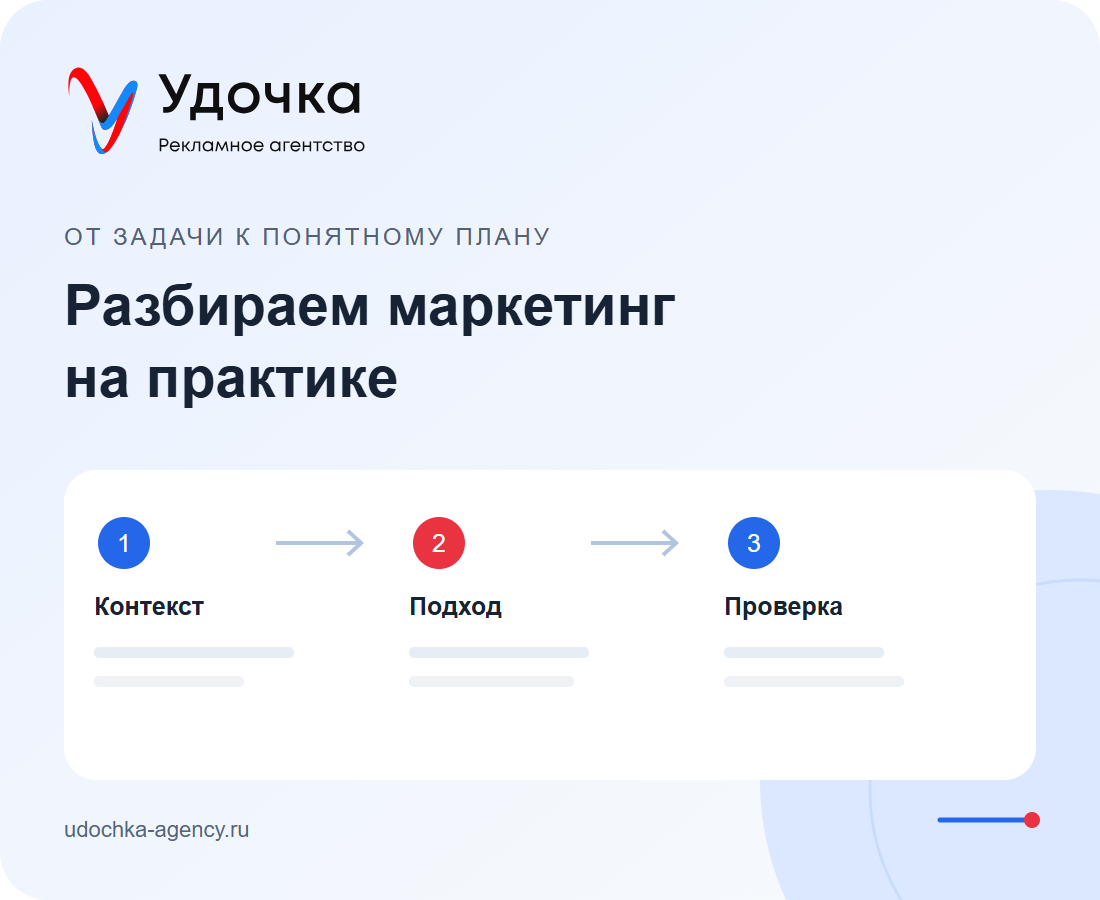 Материалы проекта: Реклама кухонь PARAD во ВКонтакте: сравнение с Директом