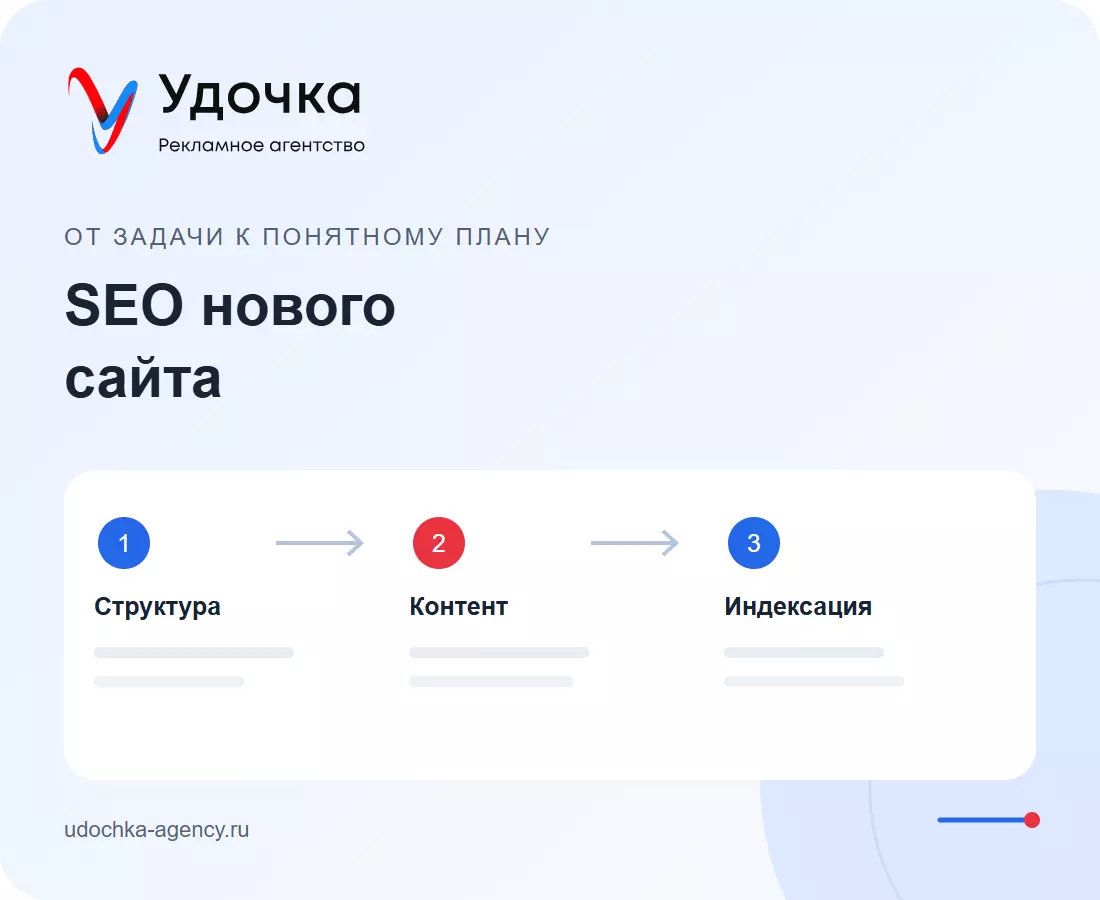 Продвижение сайта с нуля